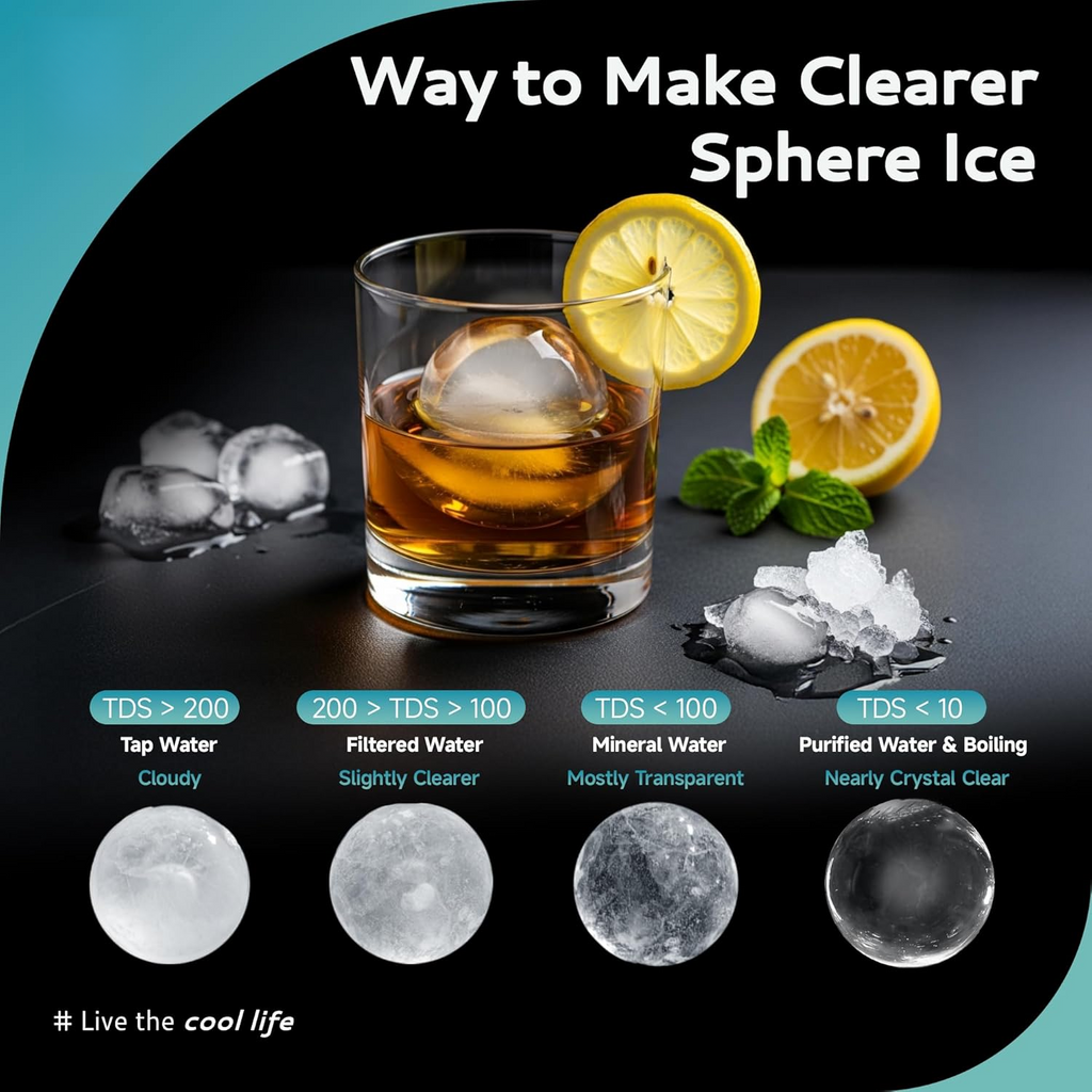Countertop Ice Ball Maker | 144Pcs/Day, 4Pcs Ready in 40Mins | Self-Cleaning, Crystal Clear Sphere Ice for Whiskey/Brandy/Rum